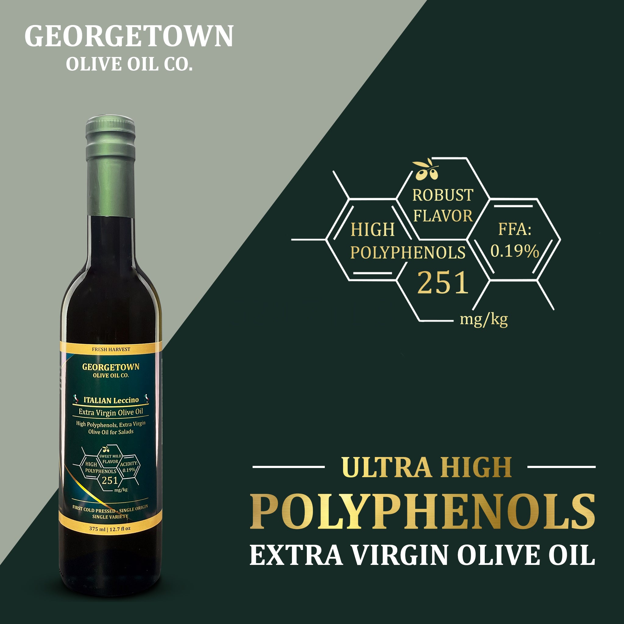 🇮🇹 ITALIAN Leccino Extra Virgin Olive Oil | High Polyphenols